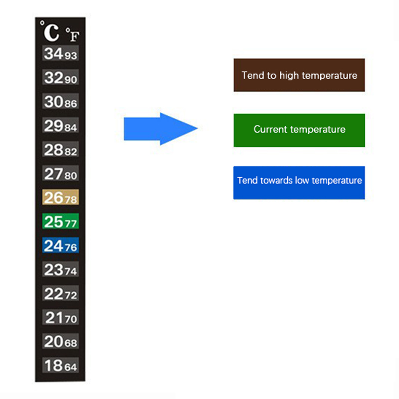 5 szt. Domowy Akwarium Rybki Z – Aquarium Thermometer recenzja i cena